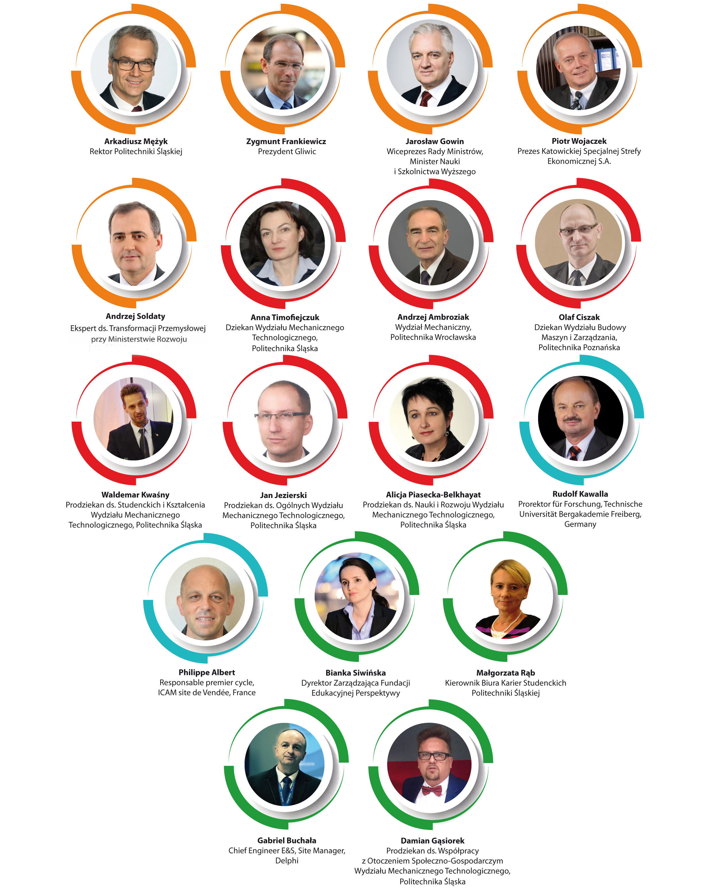Prelegenci Konferencji